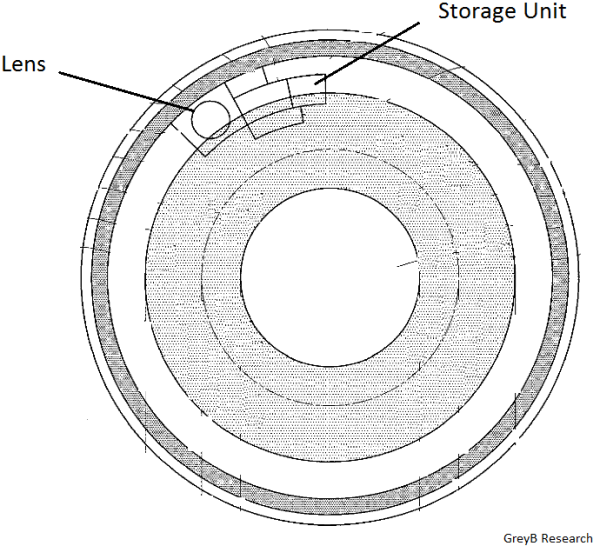 Sonys-Contact-Lens-1-600x546