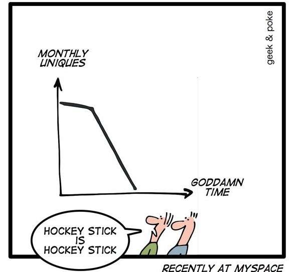 hockey-stick-growth-copy