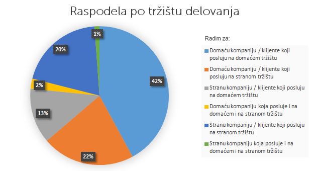 marketing chart4