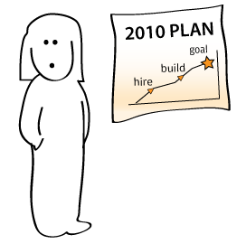 recruit-2010-plan