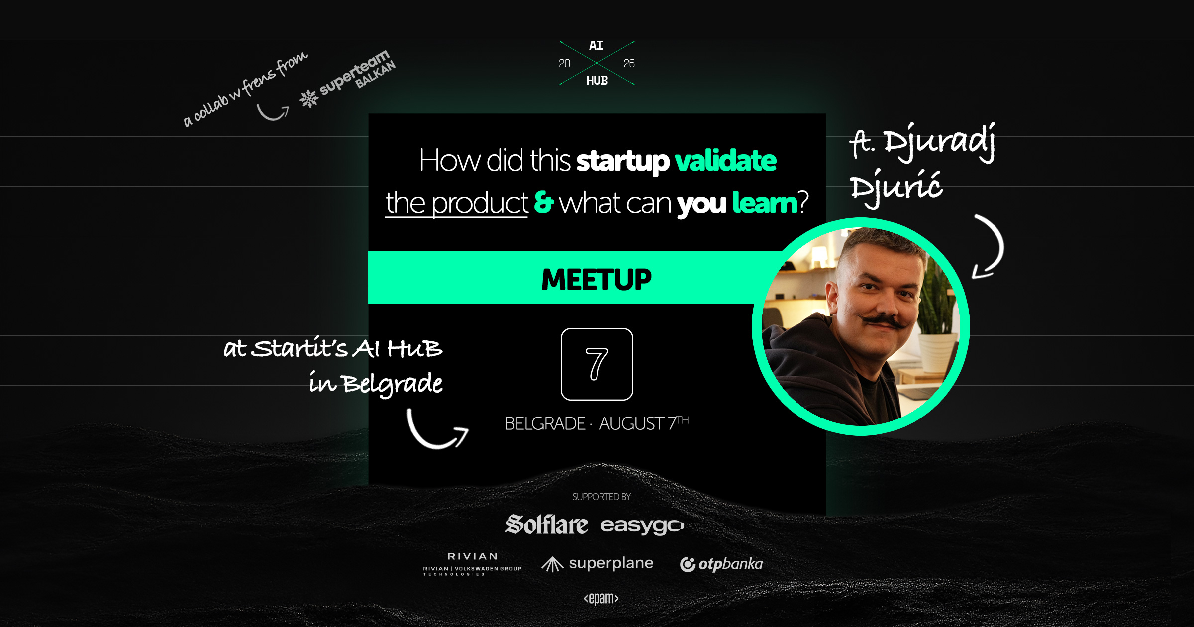 AI Hub meetup: kako je startap dokazao proizvod — ft. Đurađ Đurić