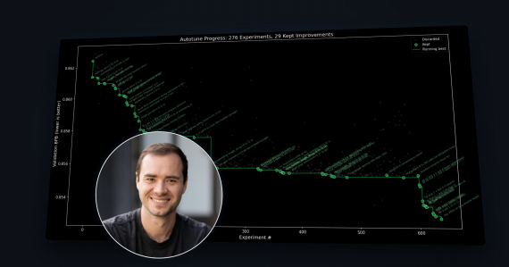 Karpati autoresearch graf