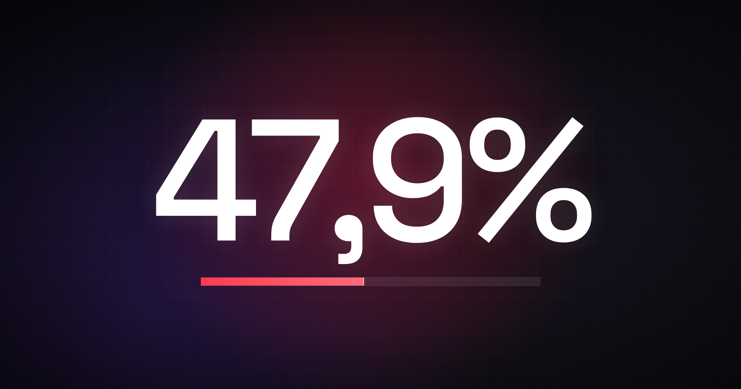 47,9% otpuštanja u Q1 2026 pripisano AI-ju