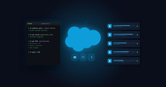 Salesforce Headless 360
