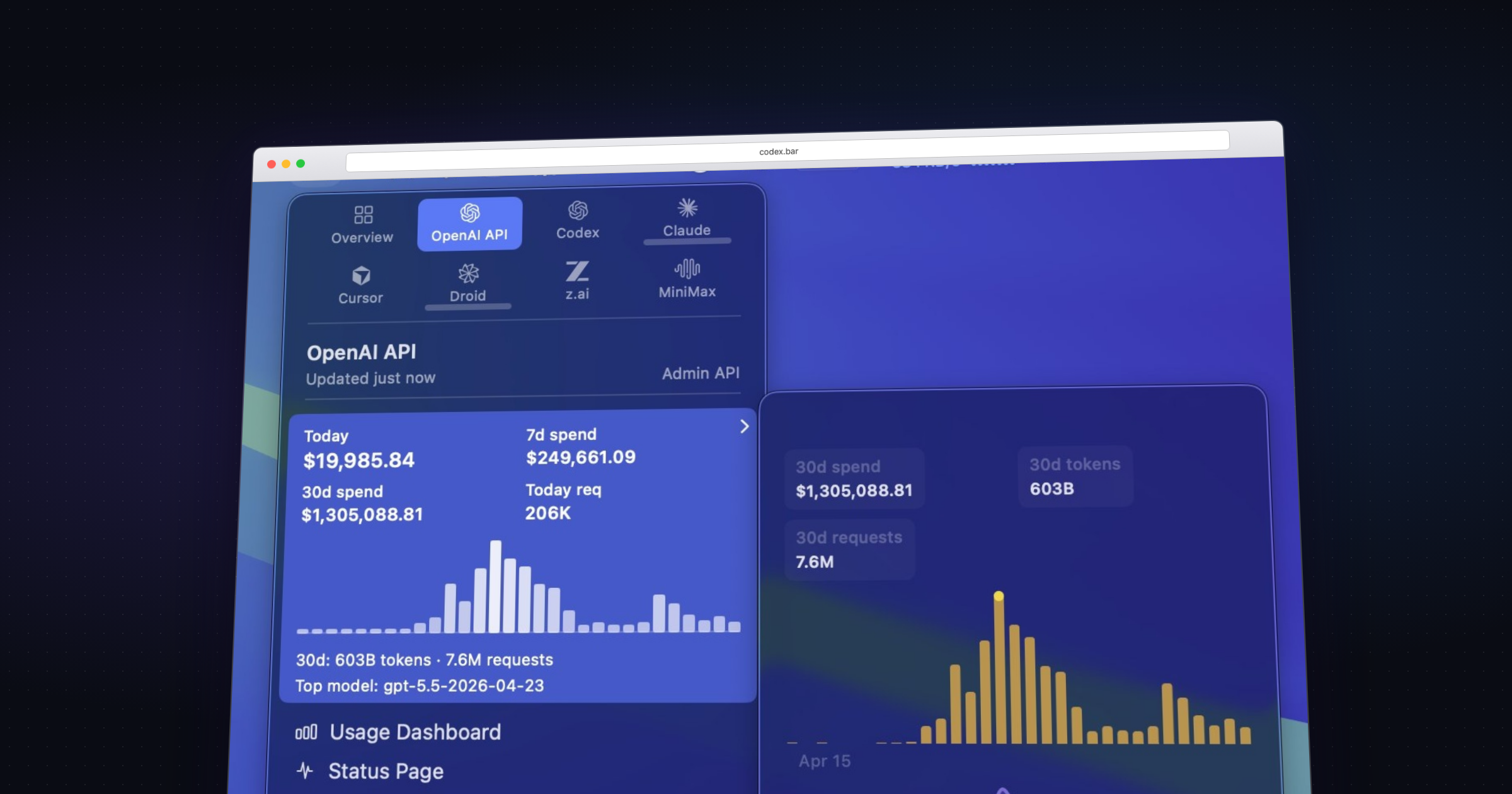 CodexBar dashboard - OpenClaw AI agent troškovi