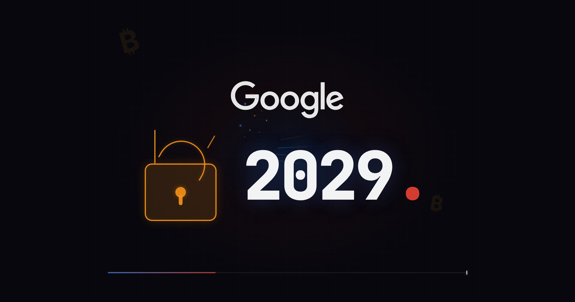 Google quantum kriptografija 2029