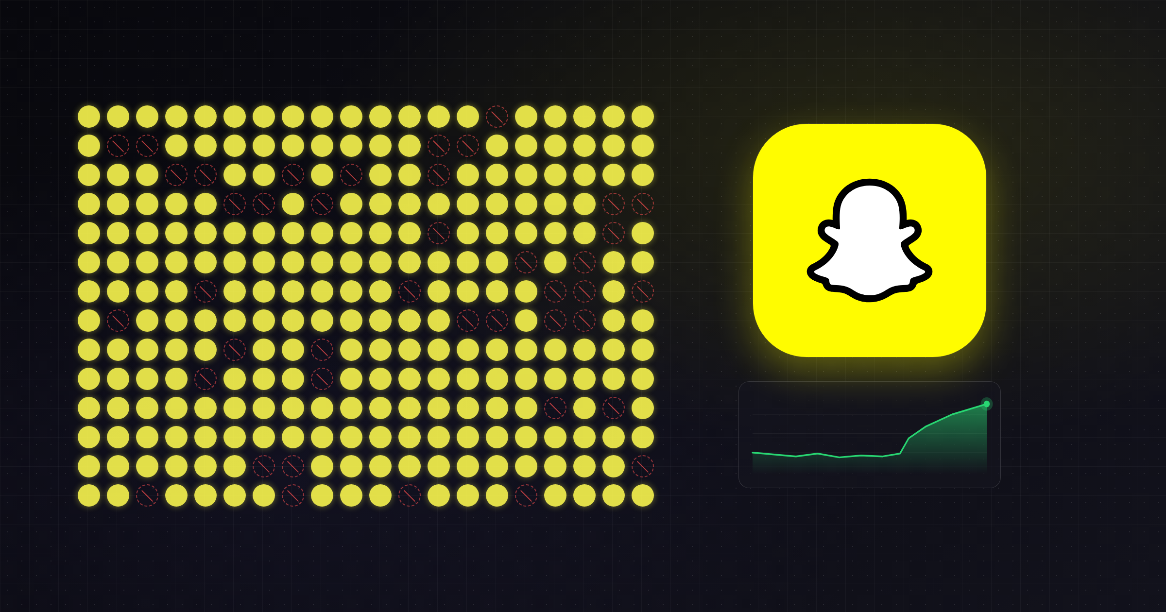 Snapchat otpušta 1000 ljudi