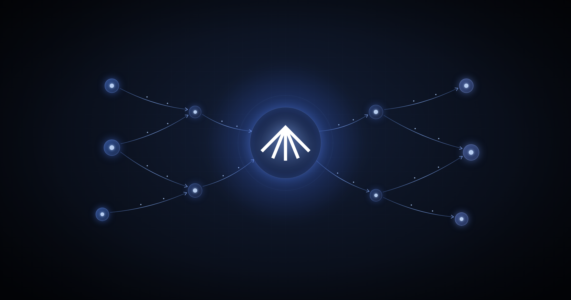 Superplane — orkestracija agentskih workflow-a