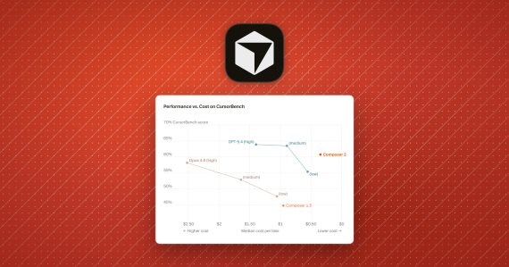 Cursor lansirao sopstveni model za kodiranje
