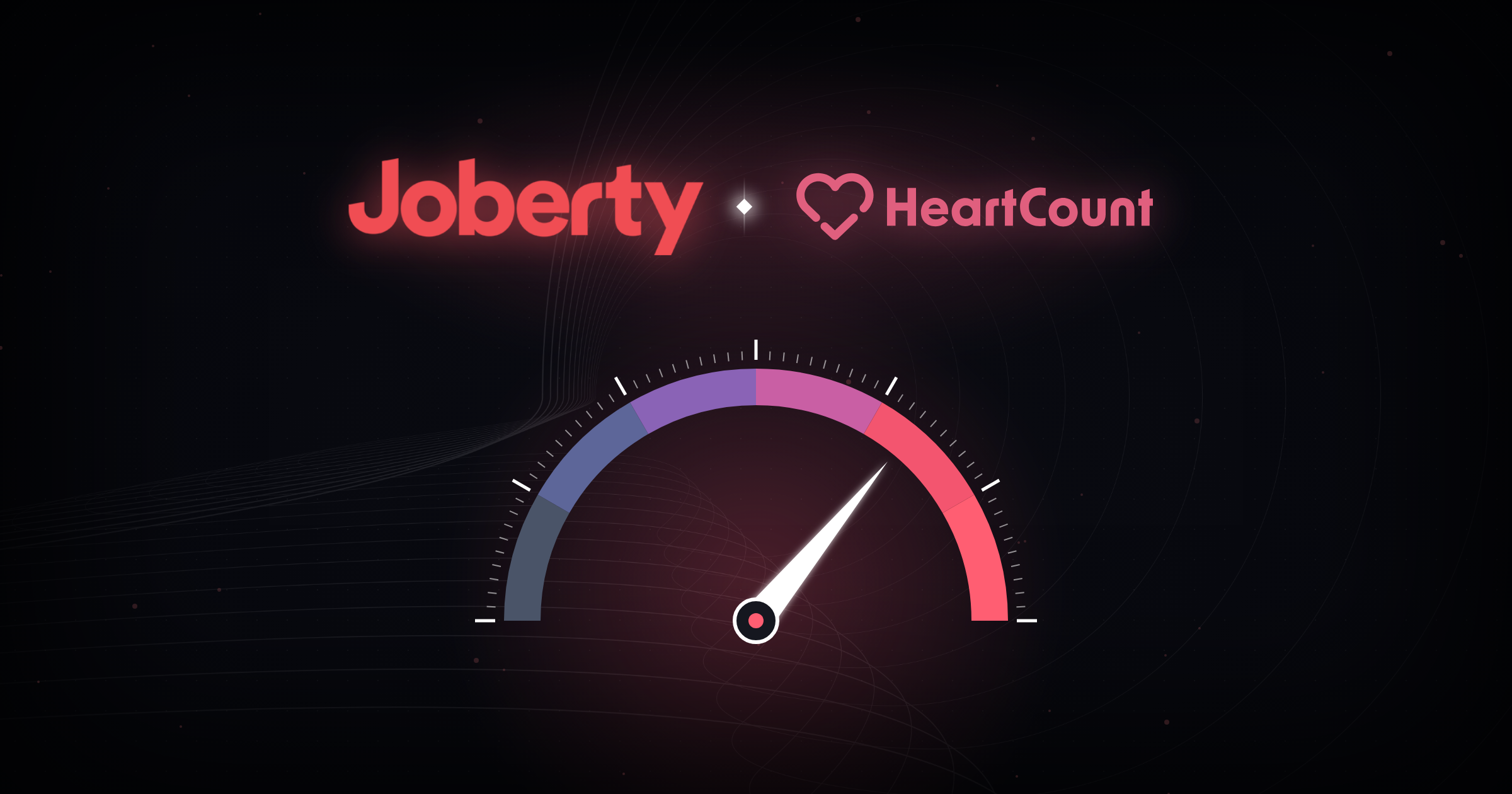 Joberty i HeartCount AI Impact Survey